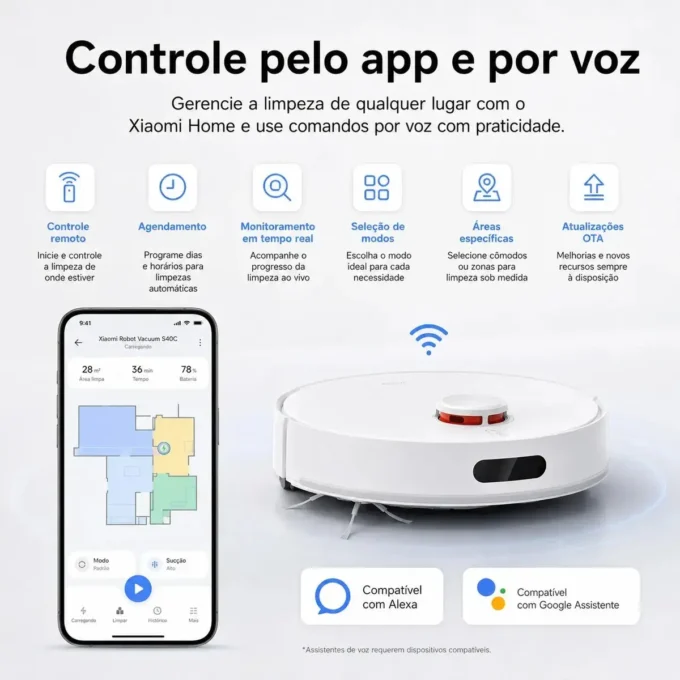 Robô Aspirador Xiaomi S40C: Vale a Pena? Review Completo 3 Robô aspirador Xiaomi S40C com o app Xiaomi Home mostrando mapa, agendamento e comandos por voz Alexa e Google
